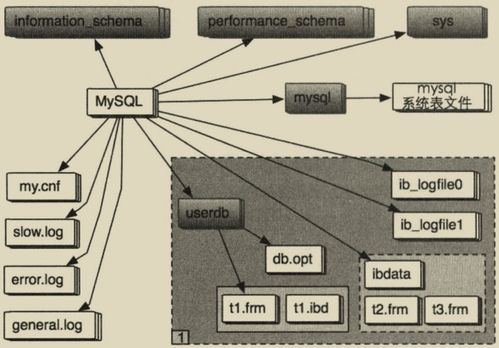 一、25级可用APC人偶全图鉴与核心机制 一、25级可用APC人偶全图鉴与核心机制