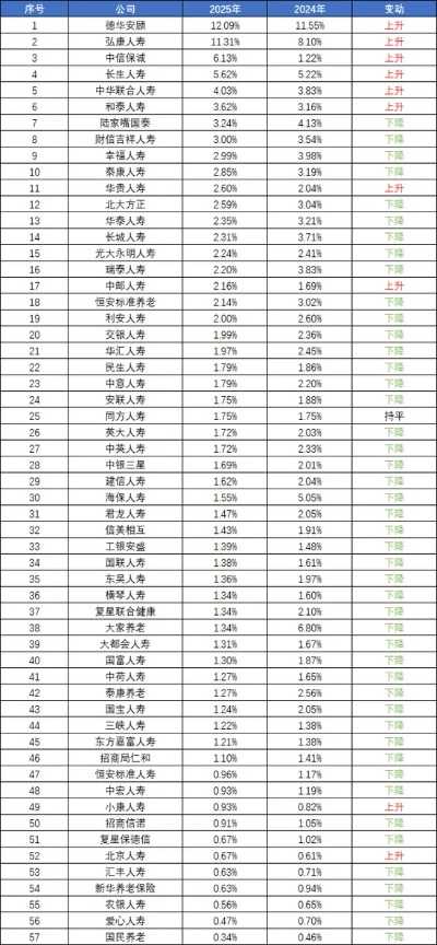 梦幻西游下载总失败?2025年6月最新全渠道实测对比与避坑指南 梦幻西游下载总失败?2025年6月最新全渠道实测对比与避坑指南