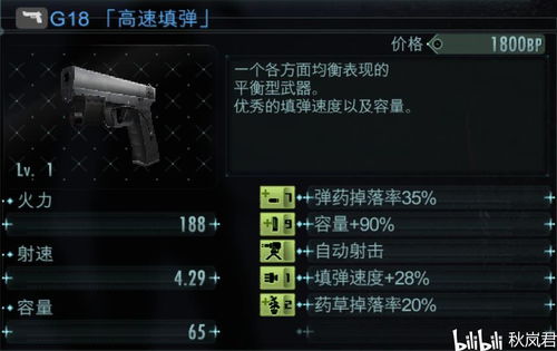 生化危机5武器全解析，2025速通职业玩家绝密配置清单