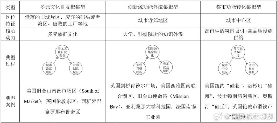 一、无愧南灵三大核心类型与识别特征 一、无愧南灵三大核心类型与识别特征