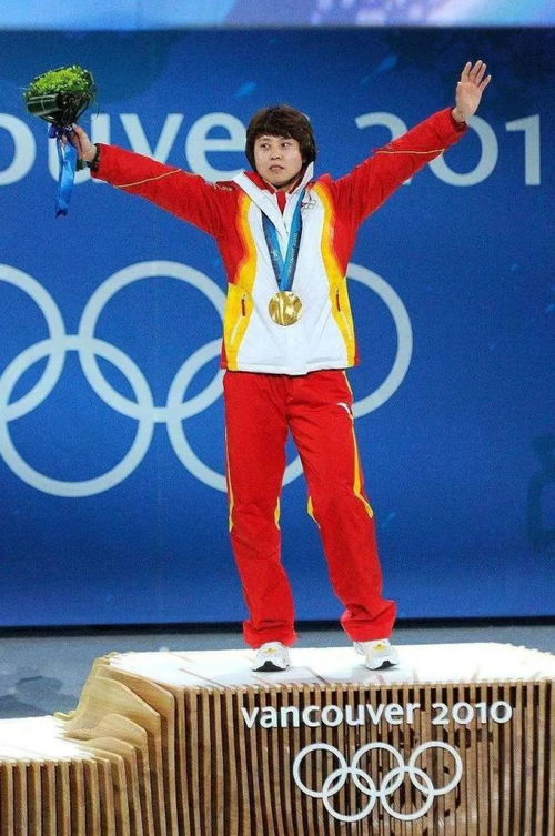 王濛怒言签生死状复出，竟是因中国短道速滑成绩不尽如人意！