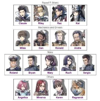 战场女武神3全要素S评价攻略，2025年角色培养与隐藏武器获取终极指南