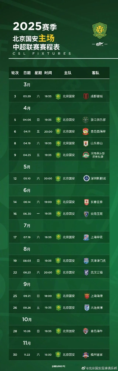 成立仅1年球队如何逆袭国安?2025新军爆冷强队的底层逻辑与实战建队指南 成立仅1年球队如何逆袭国安?2025新军爆冷强队的底层逻辑与实战建队指南