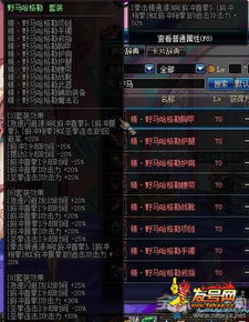 DNF异界套装任务还在瞎做？2025最新速通路线+职业适配全解