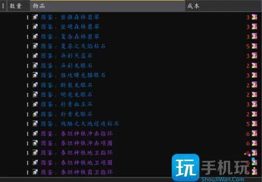 WLK怀旧服金团打工，2025年12月最新实测月入12万金币全职业攻略