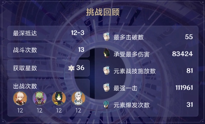 诸神战纪2025最新版，3套T0阵容秒通深渊12层实测数据