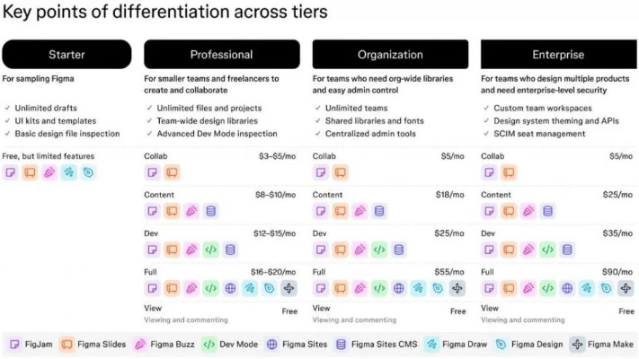 2025年AI叙事MMO彻底火了?3大爆款实测+避坑指南 2025年AI叙事MMO彻底火了?3大爆款实测+避坑指南