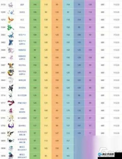 宝可梦大师揭秘,利欧路隐藏特性觉醒与亲密度阈值突破的极限培养指南 宝可梦大师揭秘,利欧路隐藏特性觉醒与亲密度阈值突破的极限培养指南