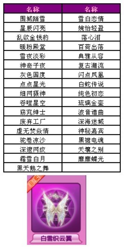 2025年QQ炫舞名字颜色全类型解码,从白名到炫彩的终极获取指南 2025年QQ炫舞名字颜色全类型解码,从白名到炫彩的终极获取指南