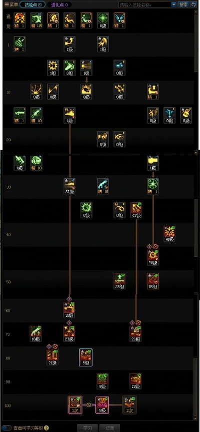 2025女枪刷图加点终极指南,4大转职SP分配数据实测与版本答案 2025女枪刷图加点终极指南,4大转职SP分配数据实测与版本答案