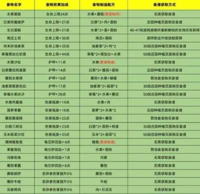 黎明传说职业选择终极指南,2025最新强度榜+隐藏玩法全解析 黎明传说职业选择终极指南,2025最新强度榜+隐藏玩法全解析