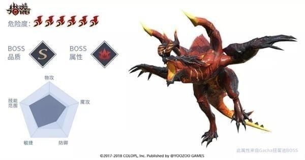 2025猎龙计划终极生存手册，从职业选择到高阶打法全揭秘