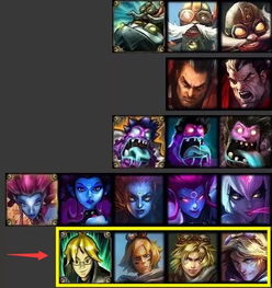 2025LOL魔法少女头像绝版获取全攻略，隐藏款皮肤头像内部渠道揭秘