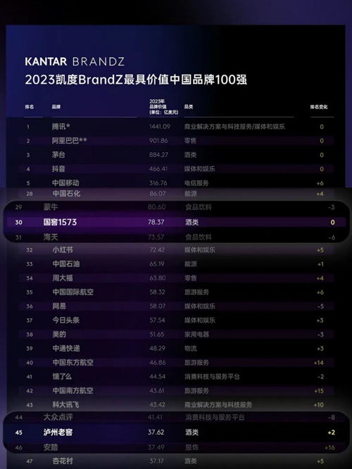 Aion 8.0版本职业怎么选？2025年最新强度榜+从0到满级养成全攻略