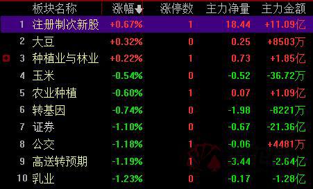 红色沙漠PS5限时独占计划遭拒，SIE或重新创作引关注