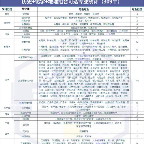 2025配合是王道新解,从青铜到王者的团队化学反应 2025配合是王道新解,从青铜到王者的团队化学反应