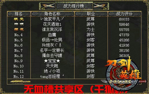 刀剑英雄二公测半年数据揭秘，2025最新T0职业排行与副本速通秘籍