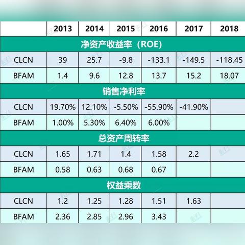 Steam新品节玩电商大亨,从一台电脑起步,迈向财务自由! Steam新品节玩电商大亨,从一台电脑起步,迈向财务自由!