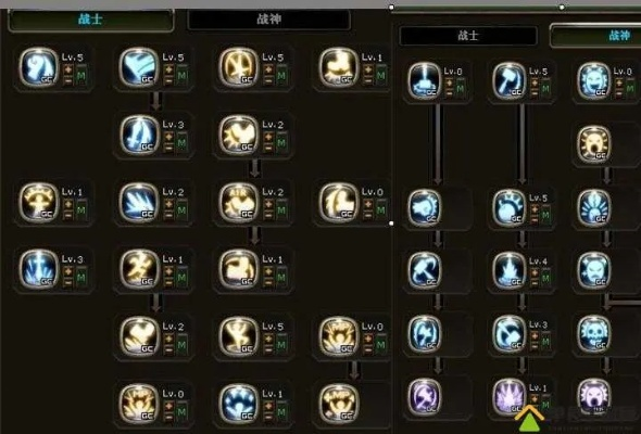 龙之谷PK视频实战拆解，2025赛季天梯连招预判与职业克制全攻略