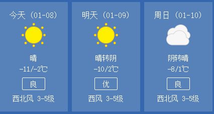 特大城市20122025最新秘籍大全，3分钟破解资金困局+隐藏建筑全解锁