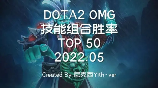 2025年Dota OMG版本答案,职业选手都在用的5套无敌组合 2025年Dota OMG版本答案,职业选手都在用的5套无敌组合