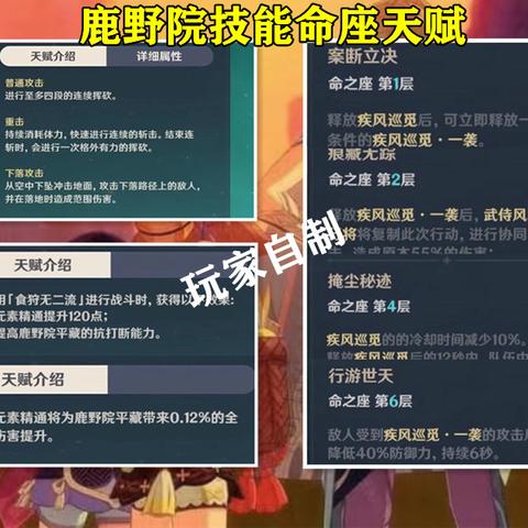 原神热带太阳果速刷，3条隐藏路线+刷新机制全解析