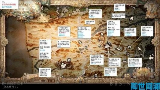 八方旅人2密码全解，2025年最终试炼之塔隐藏密码清单