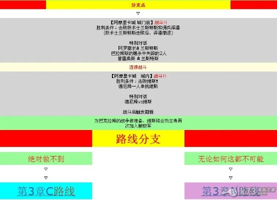 补丁江湖，三种汉化路线本质区别