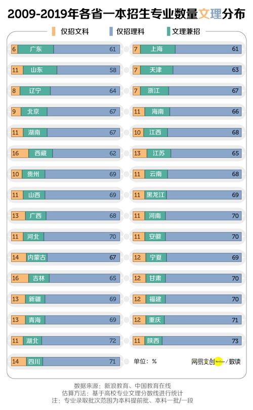 2025美国卡图类型全解析，稀有度鉴别与版本差异终极指南