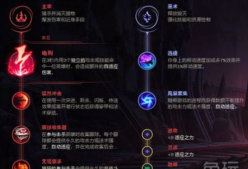 紫色内裤装备全解析，2025最新掉落机制与属性搭配实战指南