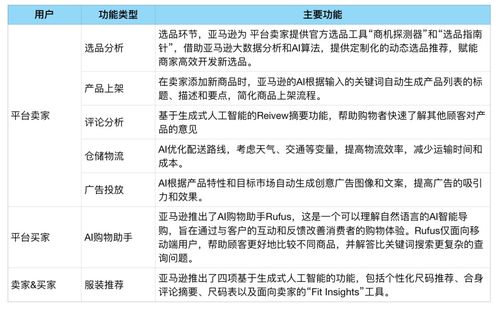 马斯克推特字符数提高内幕，X平台万字长文营销红利全拆解