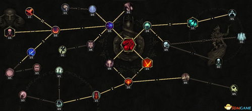 魔铁矿石分布图终极攻略，7条隐藏采集路线+刷新机制全解析（2025版）