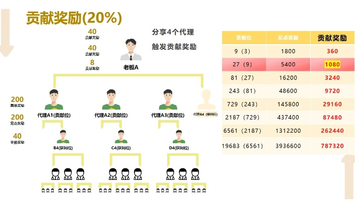 同福战队胜率提升300%？2025年最新成员配置与运营实战揭秘