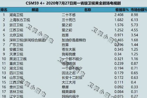 修电路拍成800集悬疑剧，技术类短视频爆款叙事方法论全揭秘