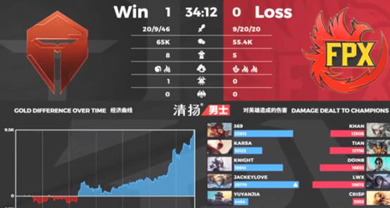 FM2014发售11年后，当年究竟几月上线？老玩家深度复盘与版本价值解析