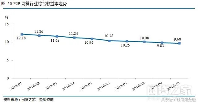 网游私服网站存活率不足5%?2025年实测数据曝光筛选铁律 网游私服网站存活率不足5%?2025年实测数据曝光筛选铁律