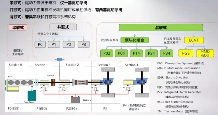 2025年FPS爆发装填终极指南，从动画取消到毫秒级优化的完整技术图谱
