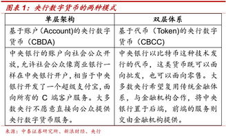侧瞄机制的本质，不是备用方案，而是战术维度扩展