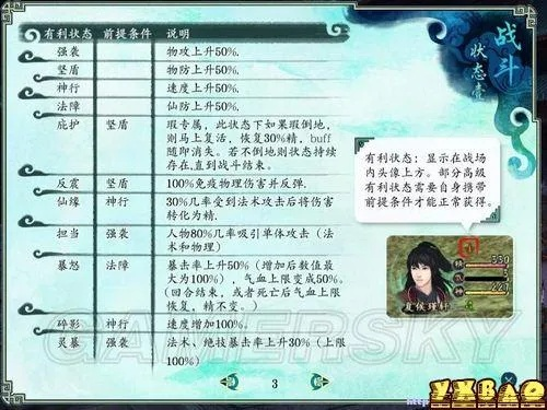 仙5前传通关率仅23%？2025终极战斗系统拆解+角色培养黑话全解