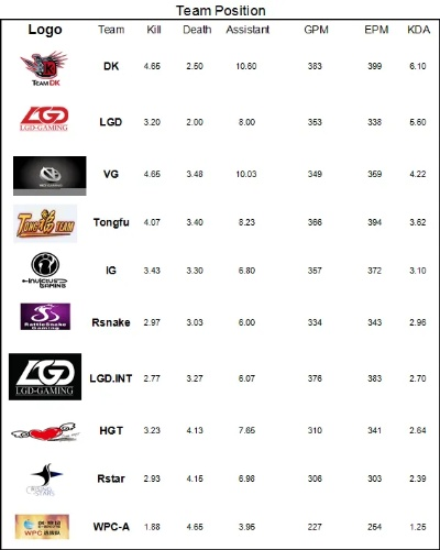 WPC ACE类型终极解码，2025年冠军血统选配3大黄金法则
