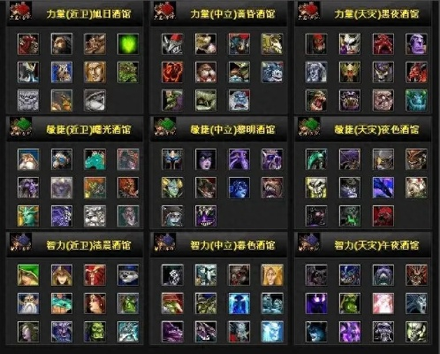 Dota6.75版本绝版攻略，2025年重温经典必知的7个制胜门道