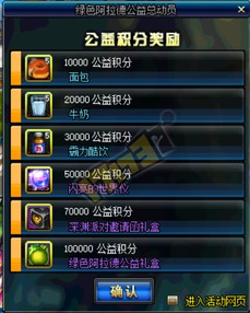 2025神界版本DNF职业装备避坑指南，数据实测这3个隐藏T0流派