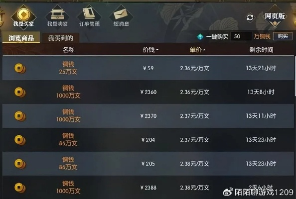 一、2025年8月开服表，6款新游搬砖潜力实测排名