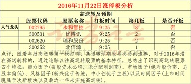 万圣节日常类型怎么选?2025最新热门需求匹配攻略+3个省钱黑科技 万圣节日常类型怎么选?2025最新热门需求匹配攻略+3个省钱黑科技