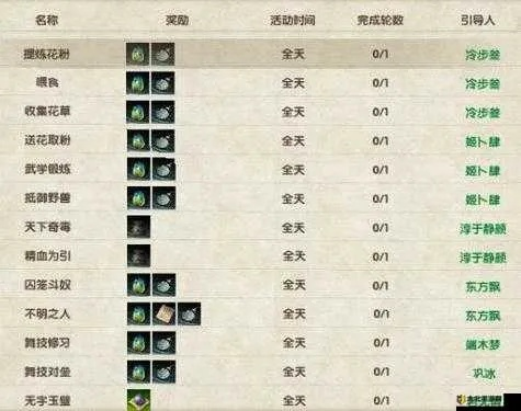 九阴真经黄金类型搞不懂？2025老玩家揭秘3大隐藏获取渠道与保值策略