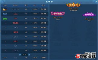 封神飞仙传2025年7月版本之子是谁?最新强度榜+平民养成路线全解析 封神飞仙传2025年7月版本之子是谁?最新强度榜+平民养成路线全解析