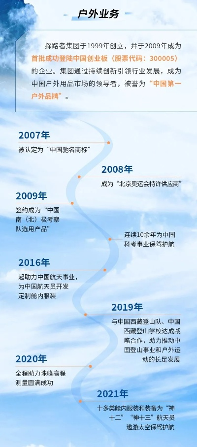 2025探路者加盟全解密，官方授权3大路径与实战避坑指南