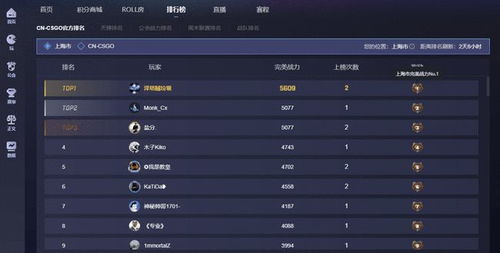 竞技游戏荒？这份2025硬核玩家私藏榜单+新手避坑指南请收好