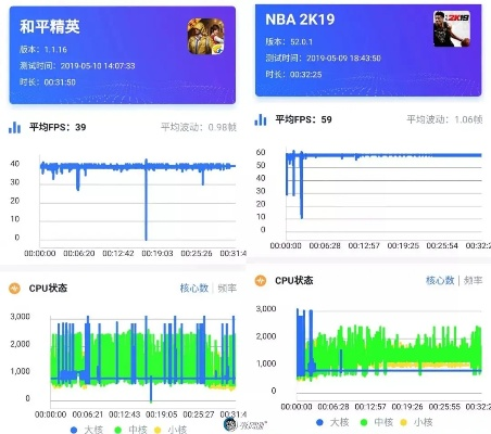 仅64KB的QUODFPS游戏,运行竟需8GB内存,这是为何? 仅64KB的QUODFPS游戏,运行竟需8GB内存,这是为何?