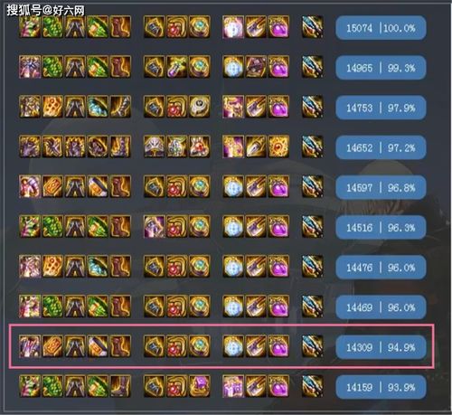 DNF神之领域名望速刷，2025下半年实战喂养路线与词条优先级